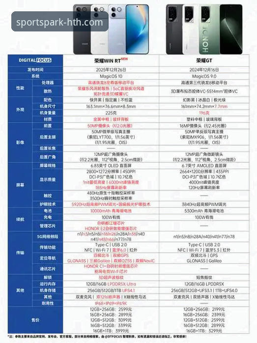2026华体会(HTH)安卓版下载 官方版 vs 第三方渠道:华体会体育平台下载体验全面对比