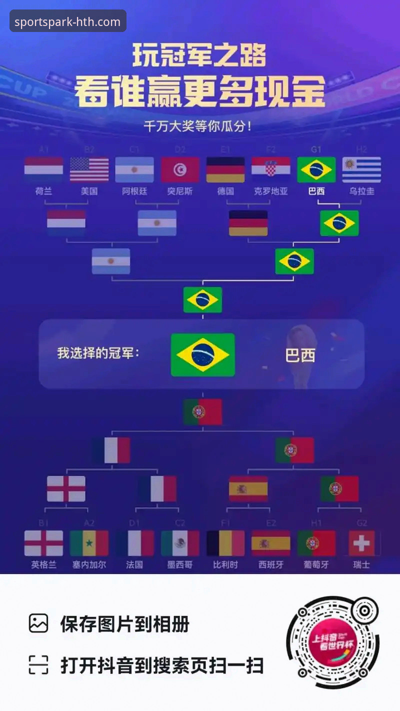 世界杯排名变动全解析：荷兰德国强势上升，突尼斯暴跌13位
